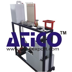 Bernoulli Theorem Apparatus