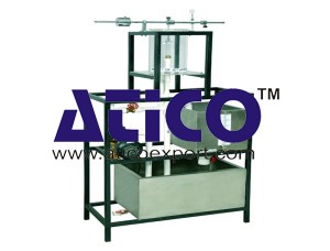 Impact Of Jet Apparatus