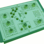 Measurement of Capacitance byWien Bridge