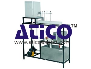 Orifice and Mouthpiece Apparatus