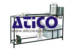 Pipe Friction Apparatus