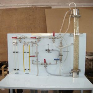 Cavitation Demonstration