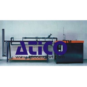 Flow Meter Demonstration Unit