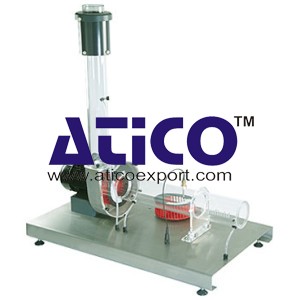 Centrifugal Fan Demonstration Unit