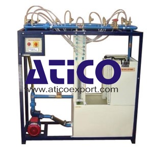 Losses Due To Pipe Fittings Sudden Enlargement & Contraction