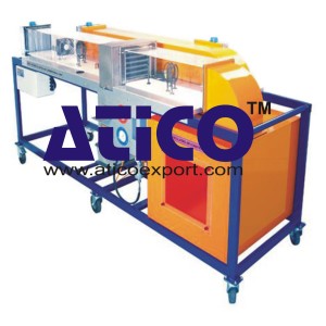 Recirculating Air Conditioning Unit