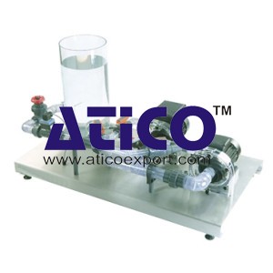 Series and Parallel Pumps Demonstration Unit