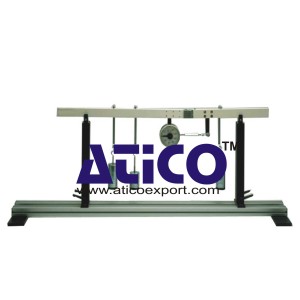 Bending Moment Diagram