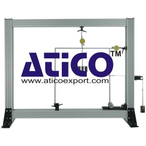 Deformation of Frames