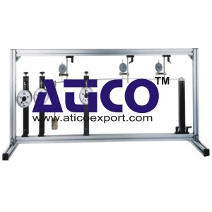 Deformation of Straight Beam