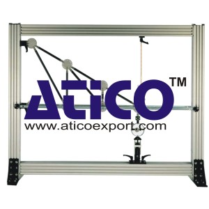 Deformation of Trusses