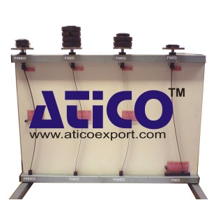 Demonstration of Euler Buckling