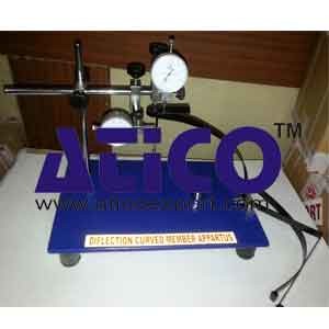 Deflection of Curved Member Apparatus