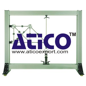 Forces Overdeterminate Truss