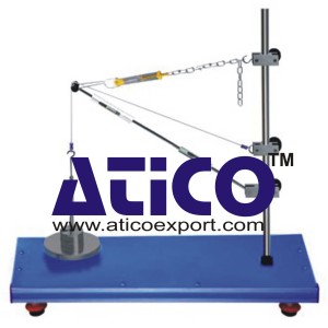 Forces in a Crane Jib