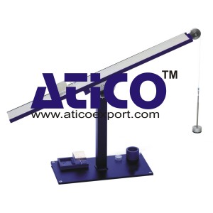 Friction on Inclined Plane