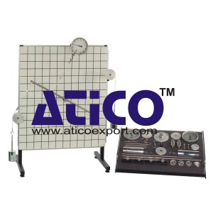 Fundamentals of Statics