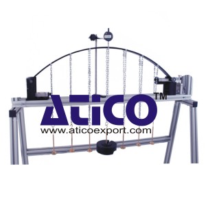 Parabolic Arch With Fixed End