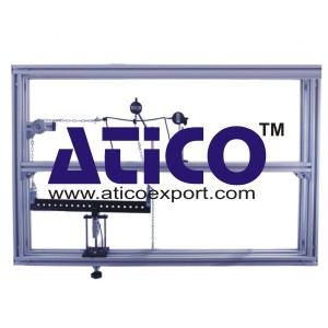 Plastic Bending of Portals