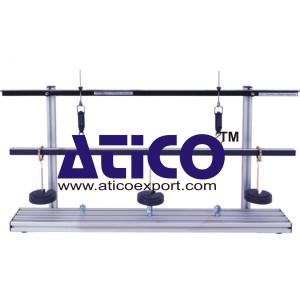 Reactions of Beams Apparatus
