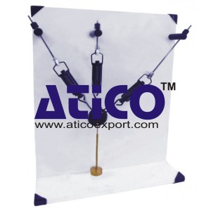 Three Wire Suspension