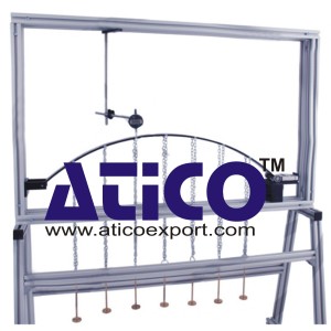 Two Hinged Parabolic Arch