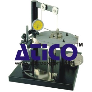 Verification of Stress Hypotheses