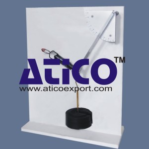 Work Done by a Variable Force