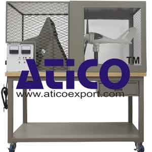 Wind Powered Generator