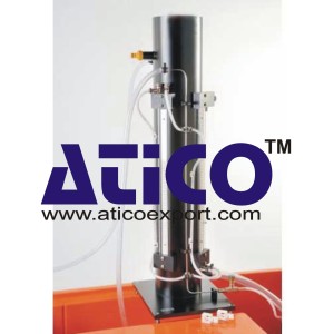 Energy Losses in Pipes