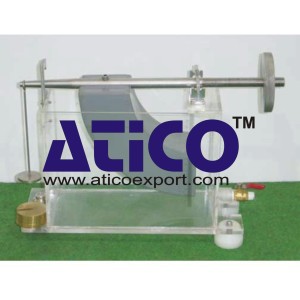 Hydrostatic Pressure