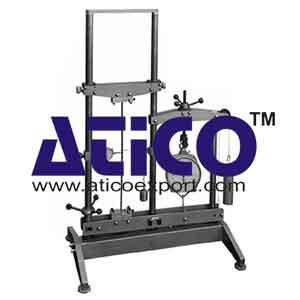 Loading of Struts Unit