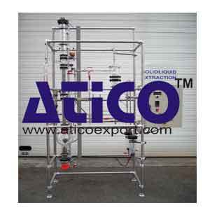Batch Solid Liquid Extraction Soxhlet Batch Distillation