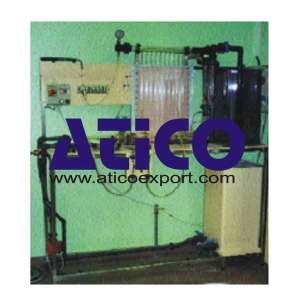 Flow Measurement In Pipes Using Pressure Reducing Parts