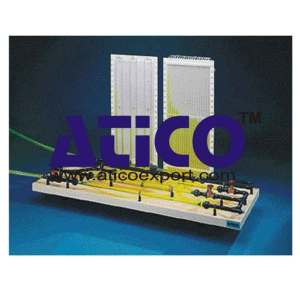 Fluid Dynamics And Flow Measurement Methods