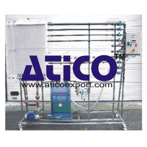 Fluid Friction Plant