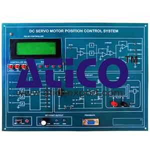 AC Position Control System Using PID